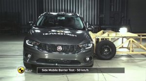 Fiat Tipo краш-тест Euro NCAP