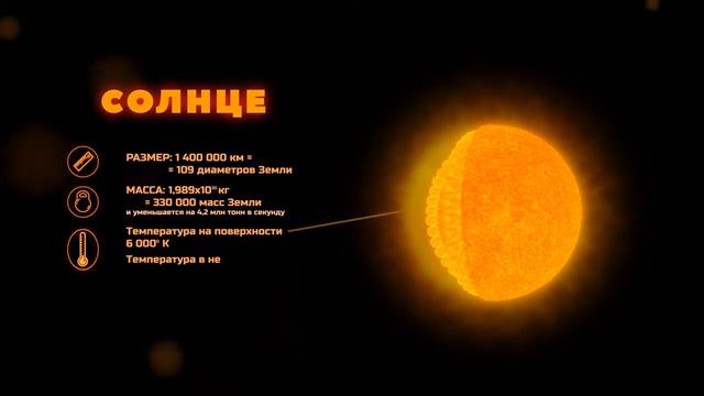 Солнце и жизнь Земли HD Трейлер смотреть онлайн