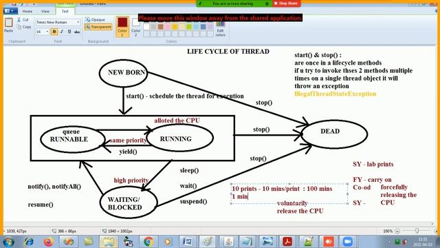 Advanced Java - Multi Threading (Thread Life Cycle)