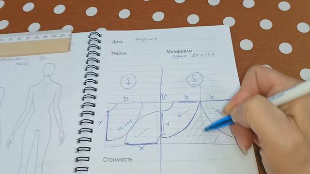 Как я крою  юбку полусолнце #индивидуальныйпошив  #полусолнце #atelier #diy