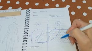 Как я крою  юбку полусолнце #индивидуальныйпошив  #полусолнце #atelier #diy