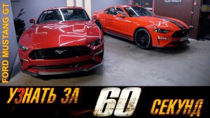 Узнай за 60 секунд про Ford Mustang GT Premium Fastback!