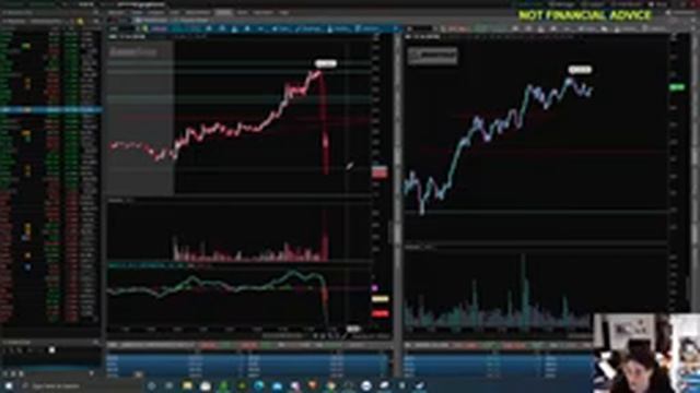 LIVE Trading ROBLOX DIRECT LISTING! $RBLX $GME $AMC $SPY ANALYSIS! $TSLA sell off over? 3/10/21 смотреть онлайн