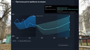 ALIBABA ВЫРАСТЕТ В РАЗЫ! КУПИЛ АКЦИИ ALIBABA. ЧАРЛИ МАНГЕР СКУПАЕТ  ALIBABA. ИНВЕСТИЦИИ В КИТАЙ.