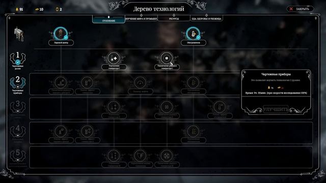 ?ИСКОРЕНИЛ ЛОНДОНЦЕВ|30 ДНЕЙ ПРОДЕРЖАЛСЯ|Frostpunk|ПРОХОЖДЕНИЕ #1|ФРОСТ ПАНК