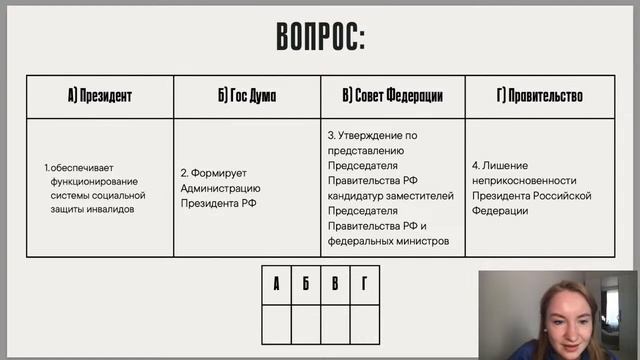Зачет по полномочиям органов власти / 17.07 смотреть онлайн