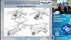 Вебинар «Авиационные системы и композитные технологии»