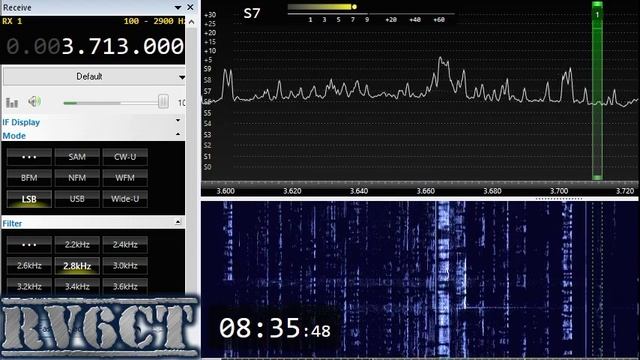 Технический круглый стол, 7 декабря 2019 г смотреть онлайн