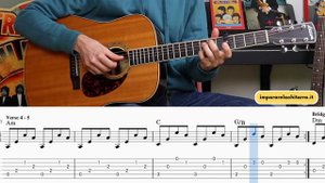 Torna a Casa | Maneskin | Tutorial Chitarra Senza Barré | Guitar Tutorial