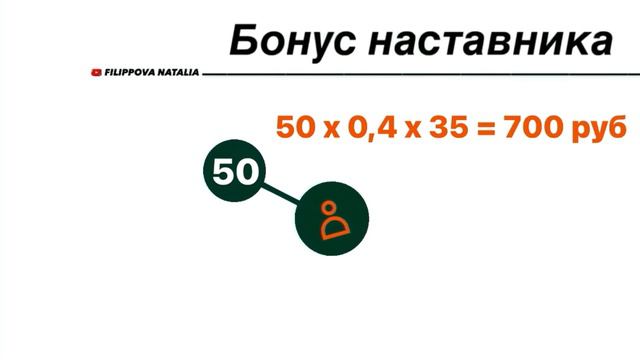 Бонус наставника в Гринвей