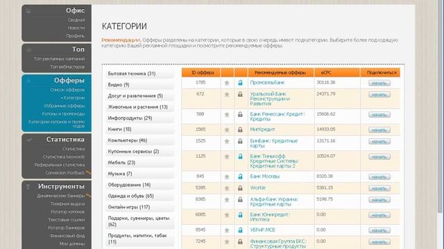 Партнерские программы Банков. Финансовые партнерки