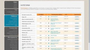 Партнерские программы Банков. Финансовые партнерки
