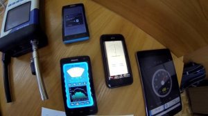 Шумомерщики - Серия №3 "Измеряем шум телефонами"