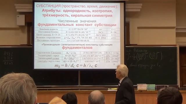 Свойства нуклидов и холодный ядерный синтез. Буртаев Ю.В. 30.11.2017