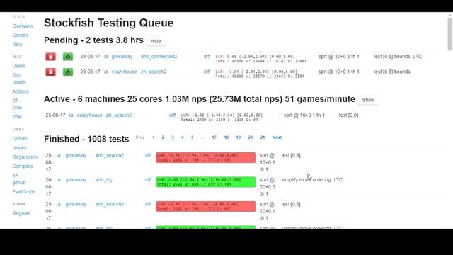 Machine Lab - Upstream Merge смотреть онлайн