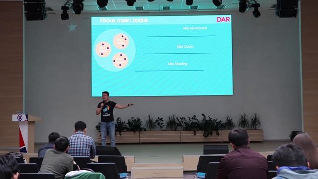 DAR Developers Meetup - Демонстрация облачных платформ DAR смотреть онлайн