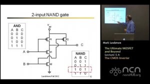 nanoHUB-U Nanoscale Transistors L5.4: The Ultimate MOSFET and Beyond - The CMOS Inverter