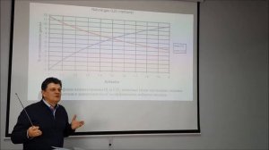 НАСТЕННЫЕ ГАЗОВЫЕ КОТЛЫ АВТОНОМНЫХ СИСТЕМ ТЕПЛОСНАБЖЕНИЯ Лекция 3.