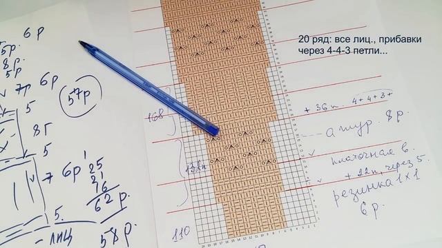 Кокетка "Гортензия" попетельно, МК -2/ Круглая кокетка по рядам/ Ажурная кокетка