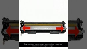 Инструкция по заправке картриджа Canon Cartridge 716Bk 716С 716M 716Y