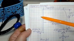 вязание для начинающих спицами... вяжем капор- часть-2