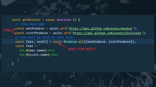 Javascript ASYNC + AWAIT : Wes Bos Talk