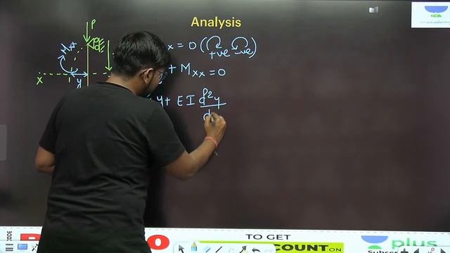 Column and Euler's Theory | L : 51 | SOM | GATE 2022 | Civil Engineering смотреть онлайн