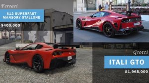 GTA V Ferrari Cars in Real Life | 2021