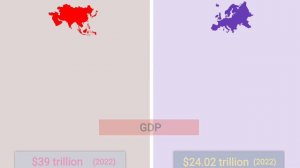 Asia Vs Europe Comparison | Europe Vs Asia | Continent Comparison 2022