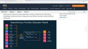 AWS Lambda Destination | Lambda Console Changes | Demo