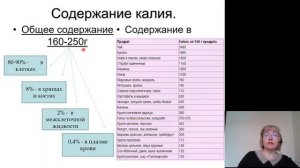 Биохимия 6. Регуляция обмена воды, натрия и калия