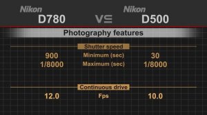 Nikon D780 vs Nikon D500