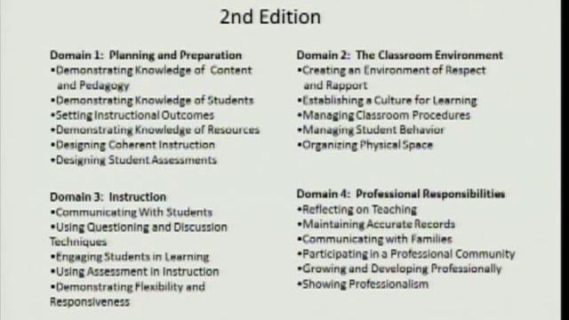 Overview of Danielson for Teachers