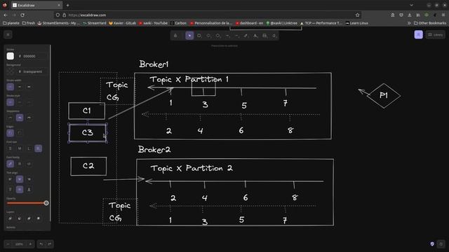 KAFKA - 08. Consumer Group & Partitions смотреть онлайн