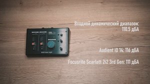 Solid State Logic SSL 2+ и SSL 2. Обзор звуковых карт. Что такое 4K? Отличие SSL 2+ и SSL 2.