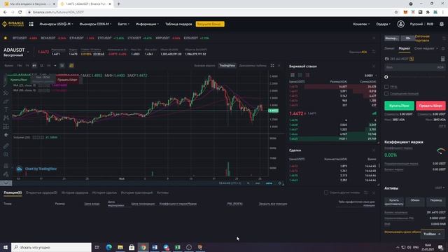 Как правильно рассчитать риск на сделку? Практический пример для биржи BINANCE. смотреть онлайн