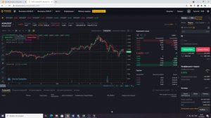 Как правильно рассчитать риск на сделку? Практический пример для биржи BINANCE.