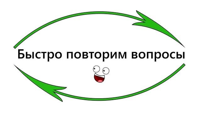 Квиз от ЧИЗИ КВИЗИ #1