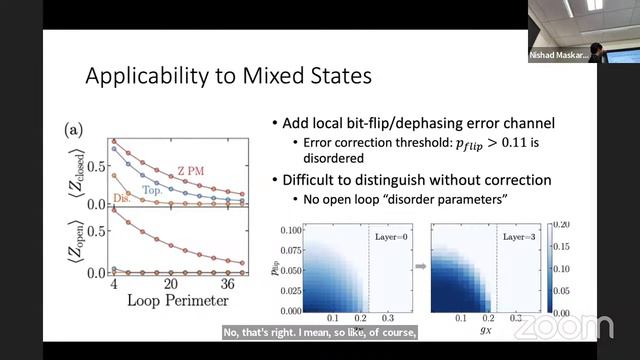 Nishad Maskara: Enhancing Detection of Topological Order by Local Error Correction@HU CMSA 4/15/202 смотреть онлайн
