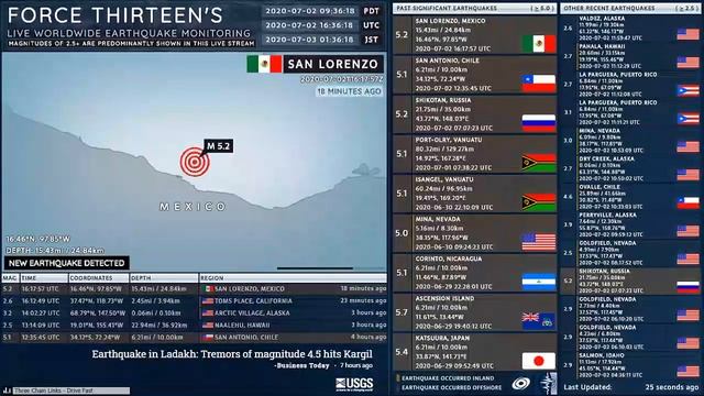 2020-07-02 16:17:57 UTC | M 5.2 - San Lorenzo, Mexico | Force Thirteen Earthquakes смотреть онлайн