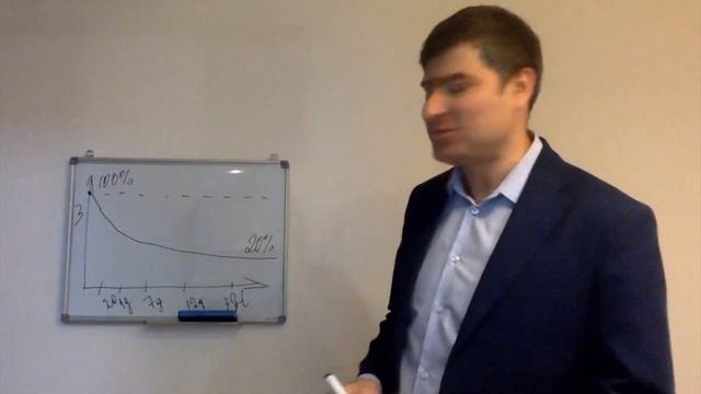 Как правильно повторять материал, чтобы его никогда не забывать смотреть онлайн