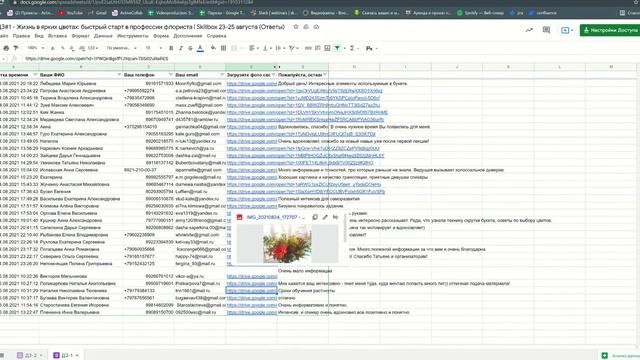 Как избежать ошибки флористов в начале карьеры? Интенсив по флористике
