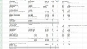 Рассчет количества материалов для отделки балкона