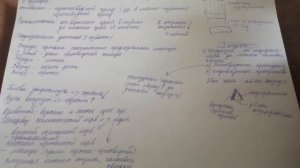 Гортань/Larynx (Топографическая Анатомия и Оперативная Хирургия)