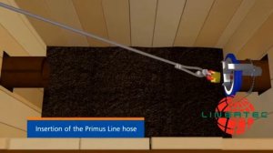 Полимерный чулок или полимерный рукав Sanivar. Бестраншейное восстановление сетей