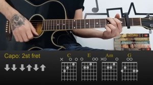 VIDEOCLUB - Amour plastique | Easy Guitar Lesson Tutorial with Chords/Tabs and Rhythm