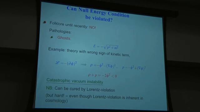 Патология гипотезы Инфляции - это духи смотреть онлайн