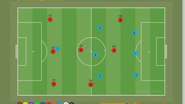 Тест 4: ЦФ и крайки движение смотреть онлайн