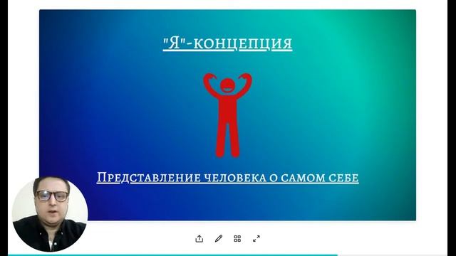 [Урок по обществознанию] Самопознание - все, что нужно знать