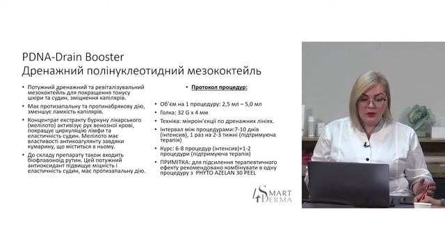 Презентація нової лінійки мезотерапії 